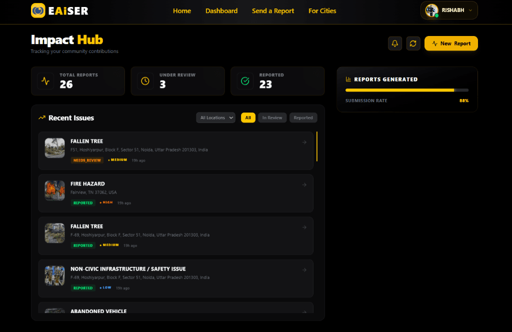 EAiSER Ai Impact Hub Dashboard Real-time civic issue tracking and community analytics by Momntum Ai