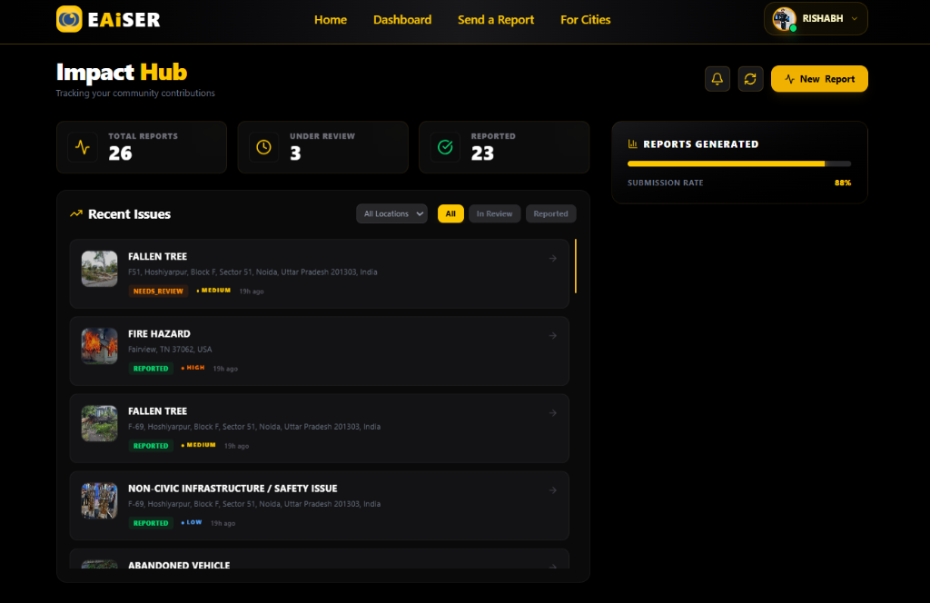 EAiSER Ai Impact Hub Dashboard Real-time civic issue tracking and community analytics by Momntum Ai